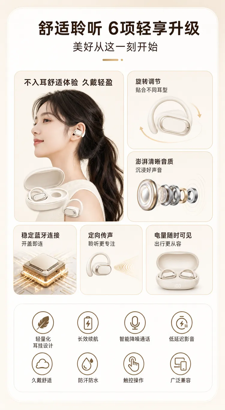 舒适的非入耳式无线耳机功能｜AI 生图提示词