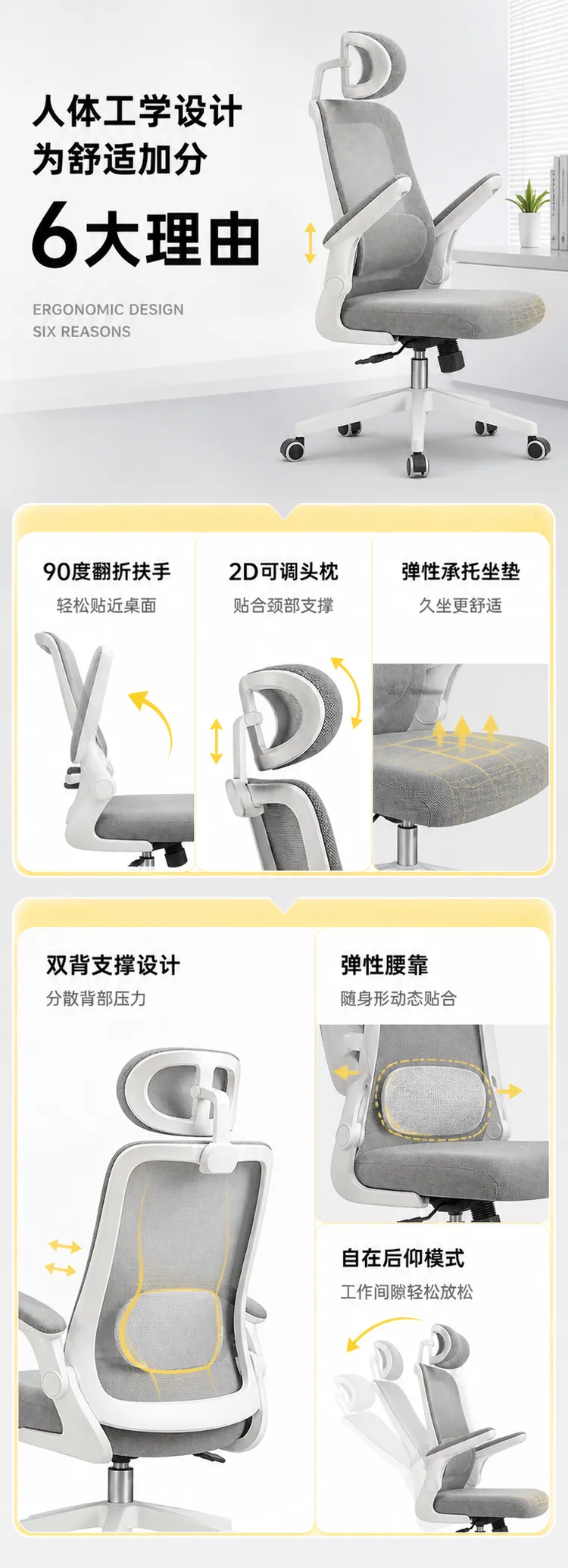 人体工学办公椅设计特点｜AI 生图提示词