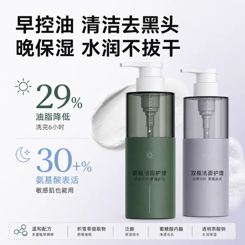 日夜氨基酸洁面乳套装｜AI 生图提示词
