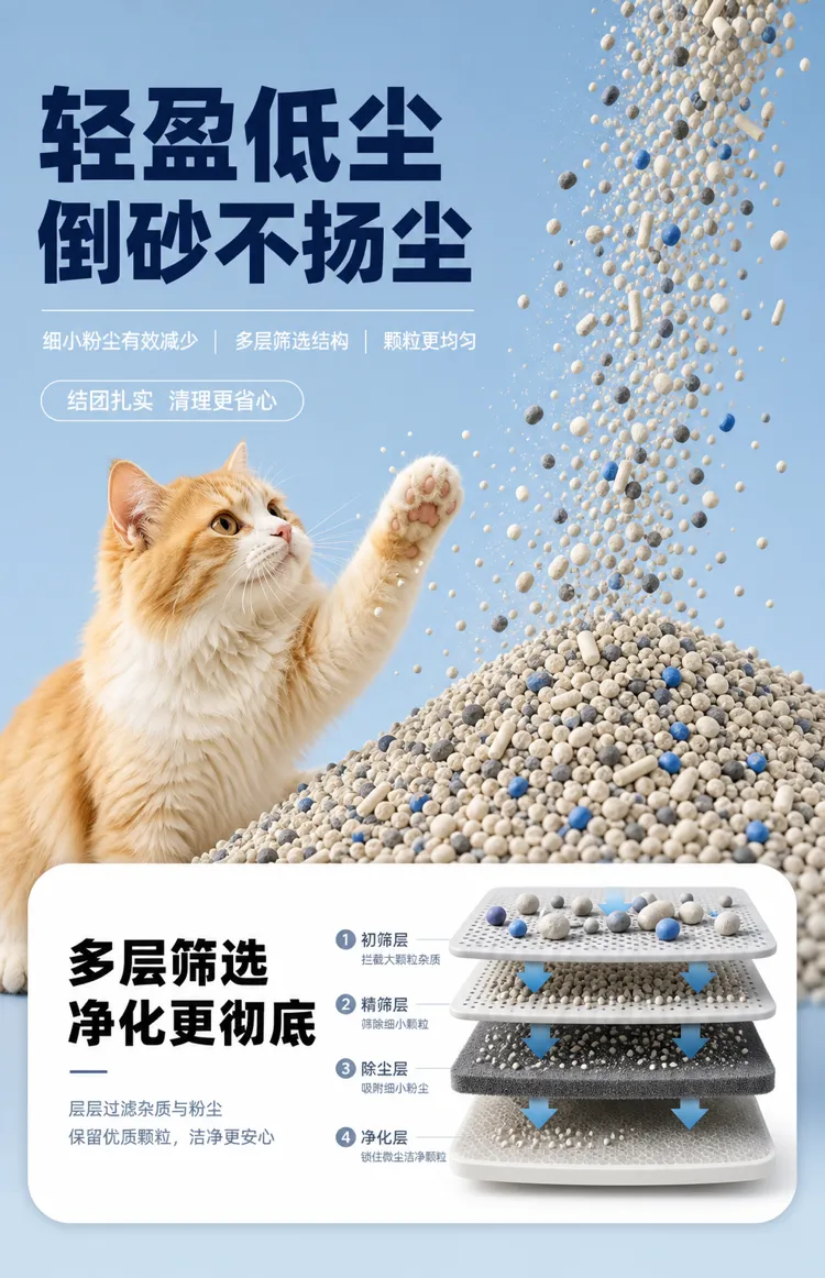低尘猫砂加多层筛网｜AI 生图提示词