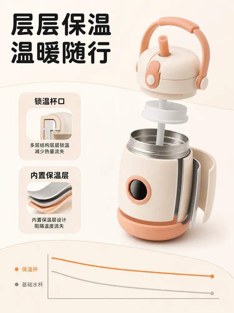 保温瓶保温层和锁盖｜AI 生图提示词