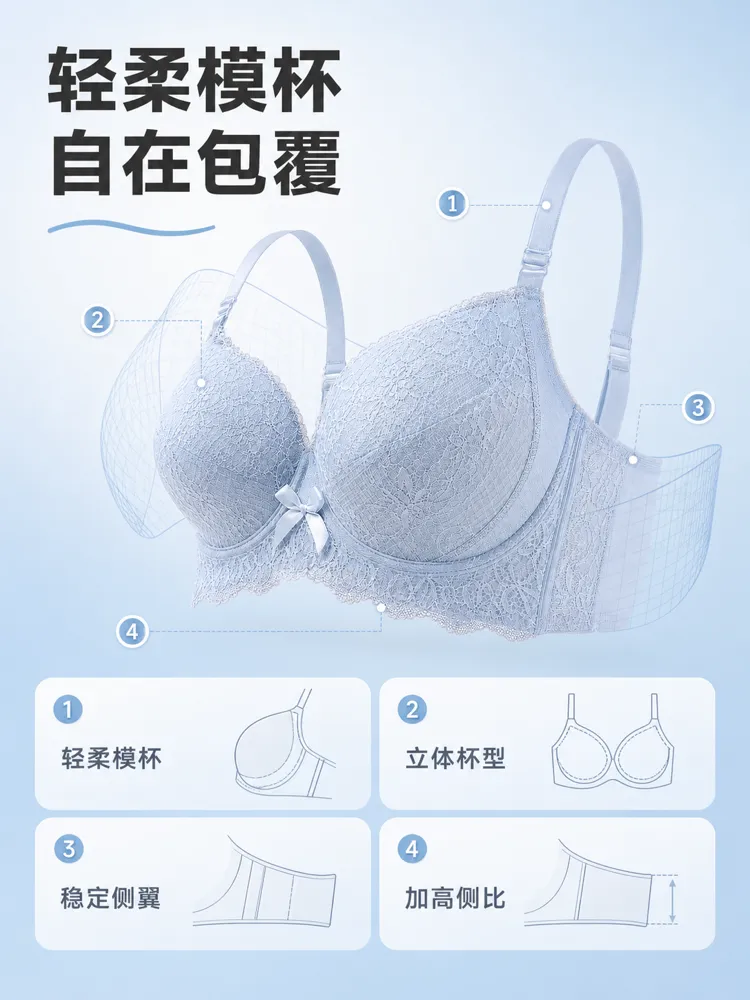 浅蓝色蕾丝文胸特征图｜AI 生图提示词
