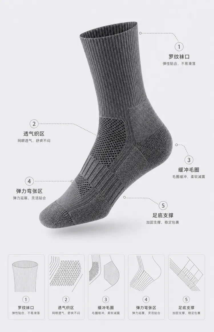 灰色袜子设计特征图｜AI 生图提示词