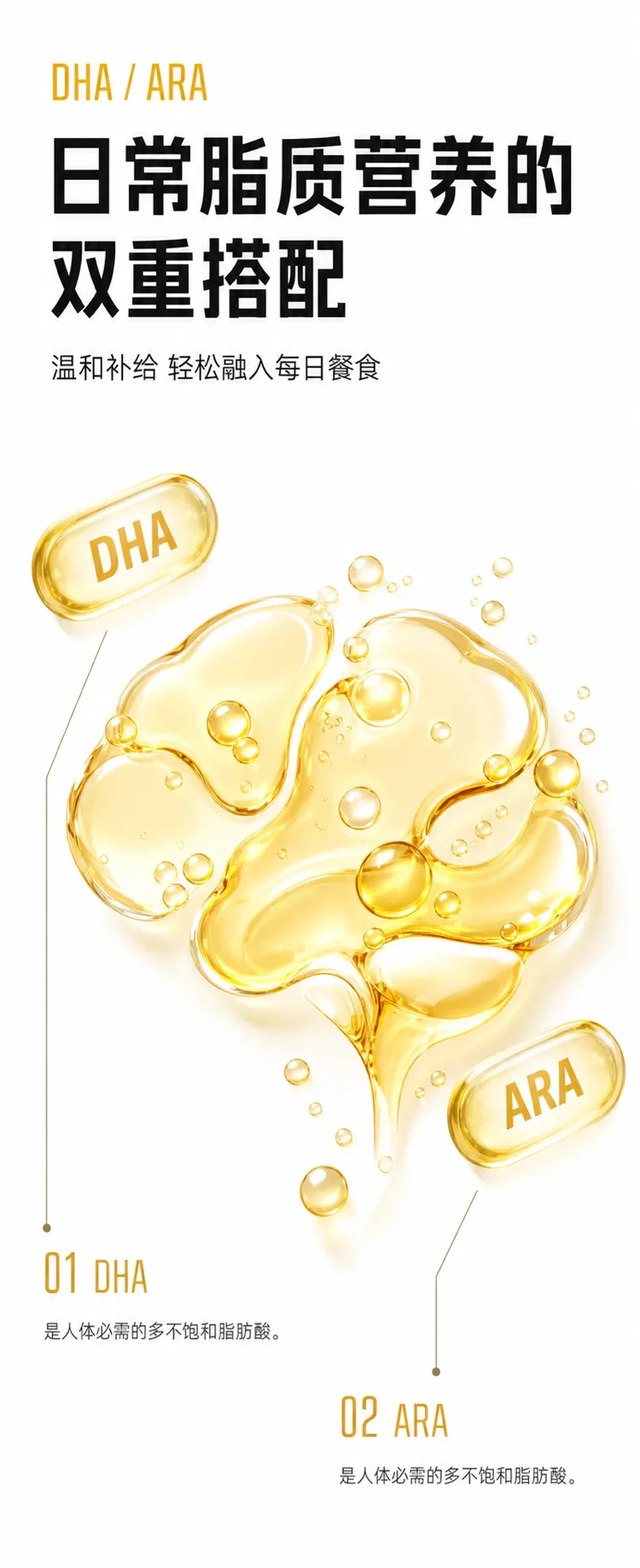 DHA和ARA每日脂质营养｜AI 生图提示词