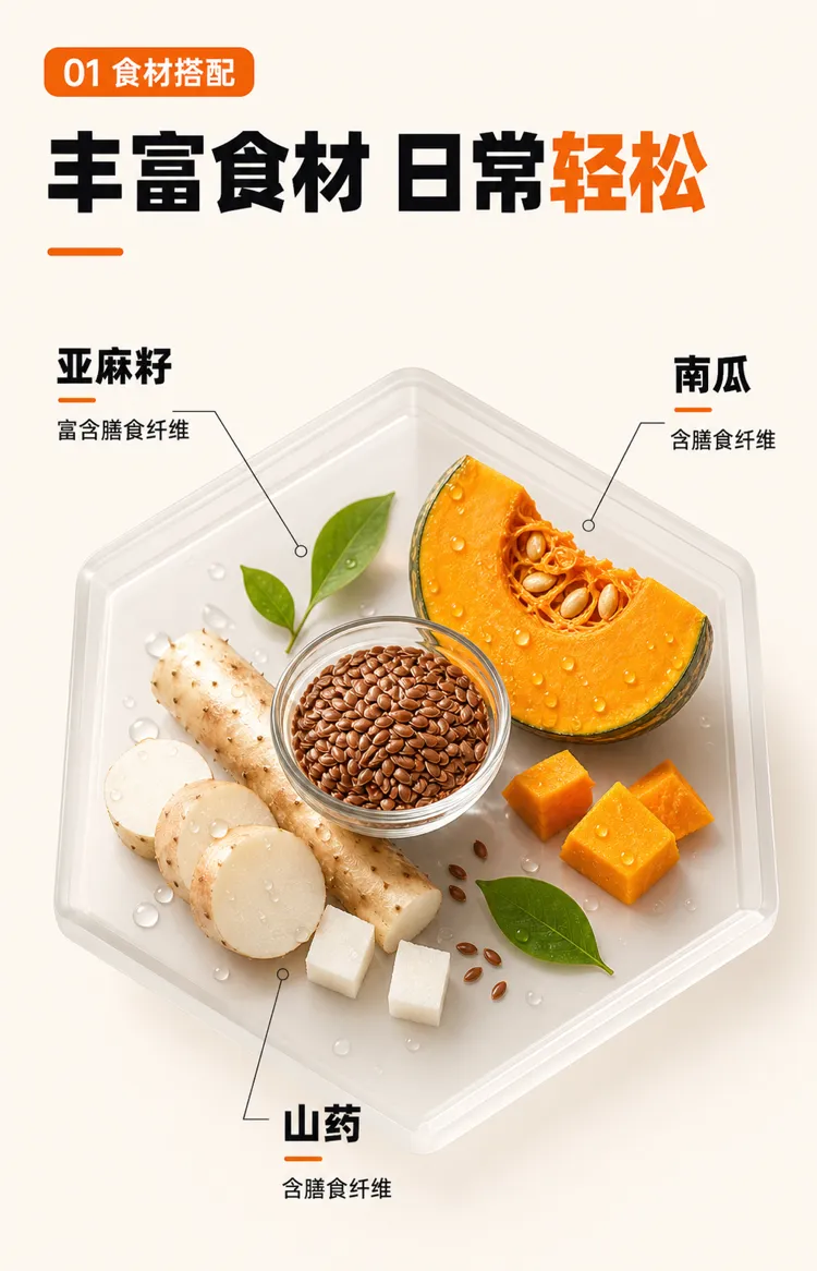 亚麻籽、南瓜和山药成分展示｜AI 生图提示词