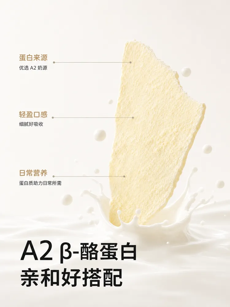A2β-酪蛋白牛奶切片喷溅｜AI 生图提示词