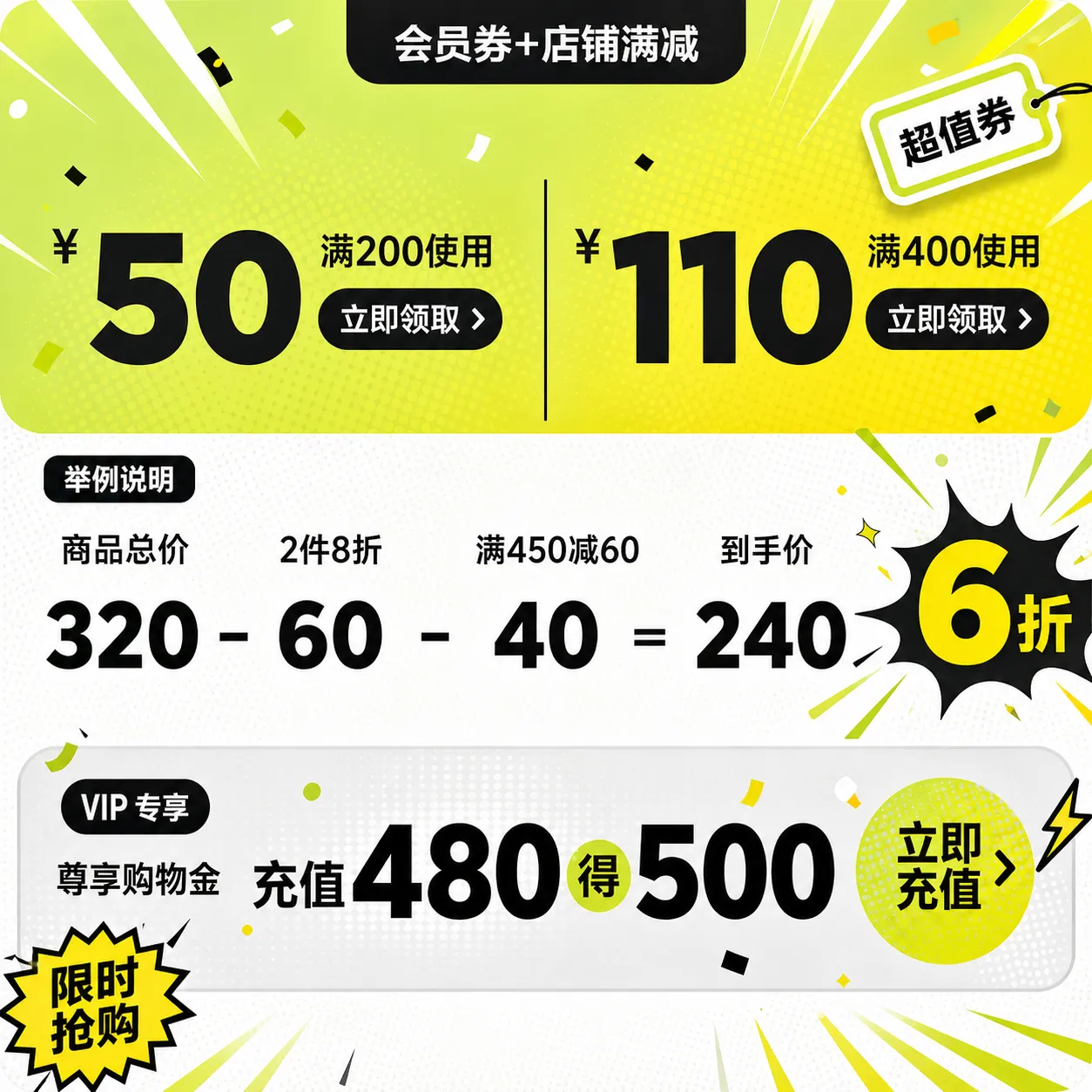 优惠券和VIP充值促销横幅。｜AI 生图提示词