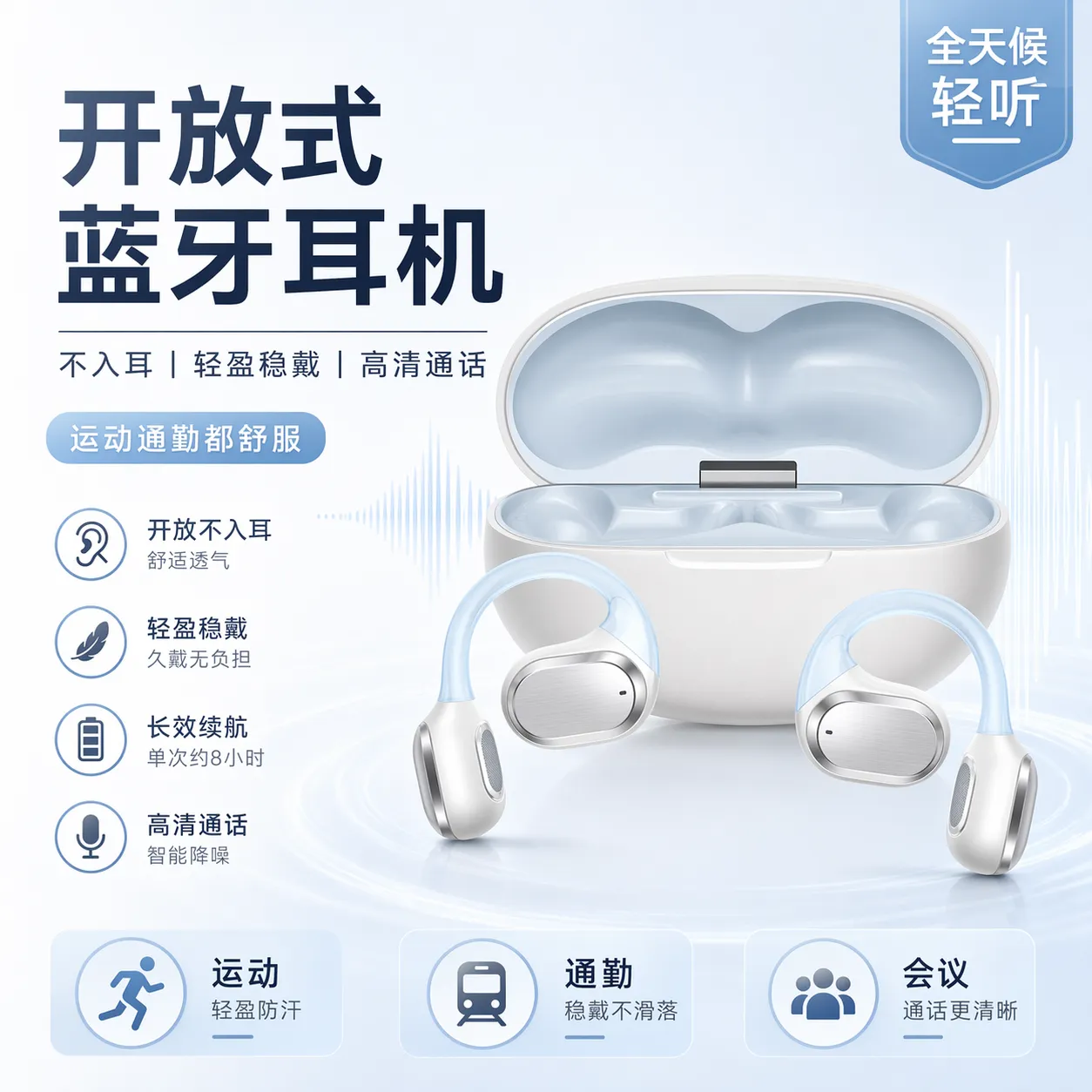 带充电盒的开耳蓝牙耳机｜AI 生图提示词