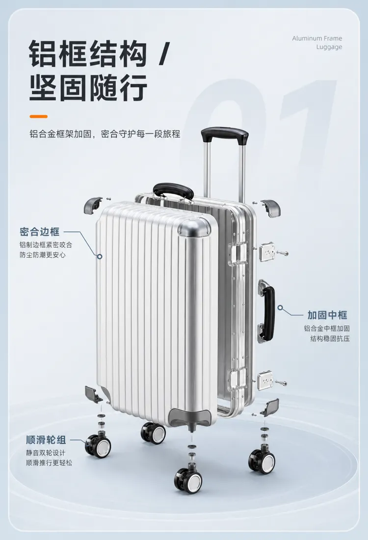 铝制框架行李结构图｜AI 生图提示词
