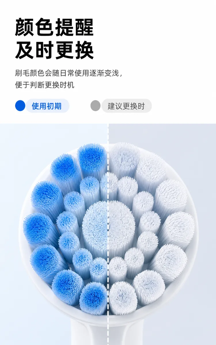 带褪色刷毛的电动牙刷头｜AI 生图提示词