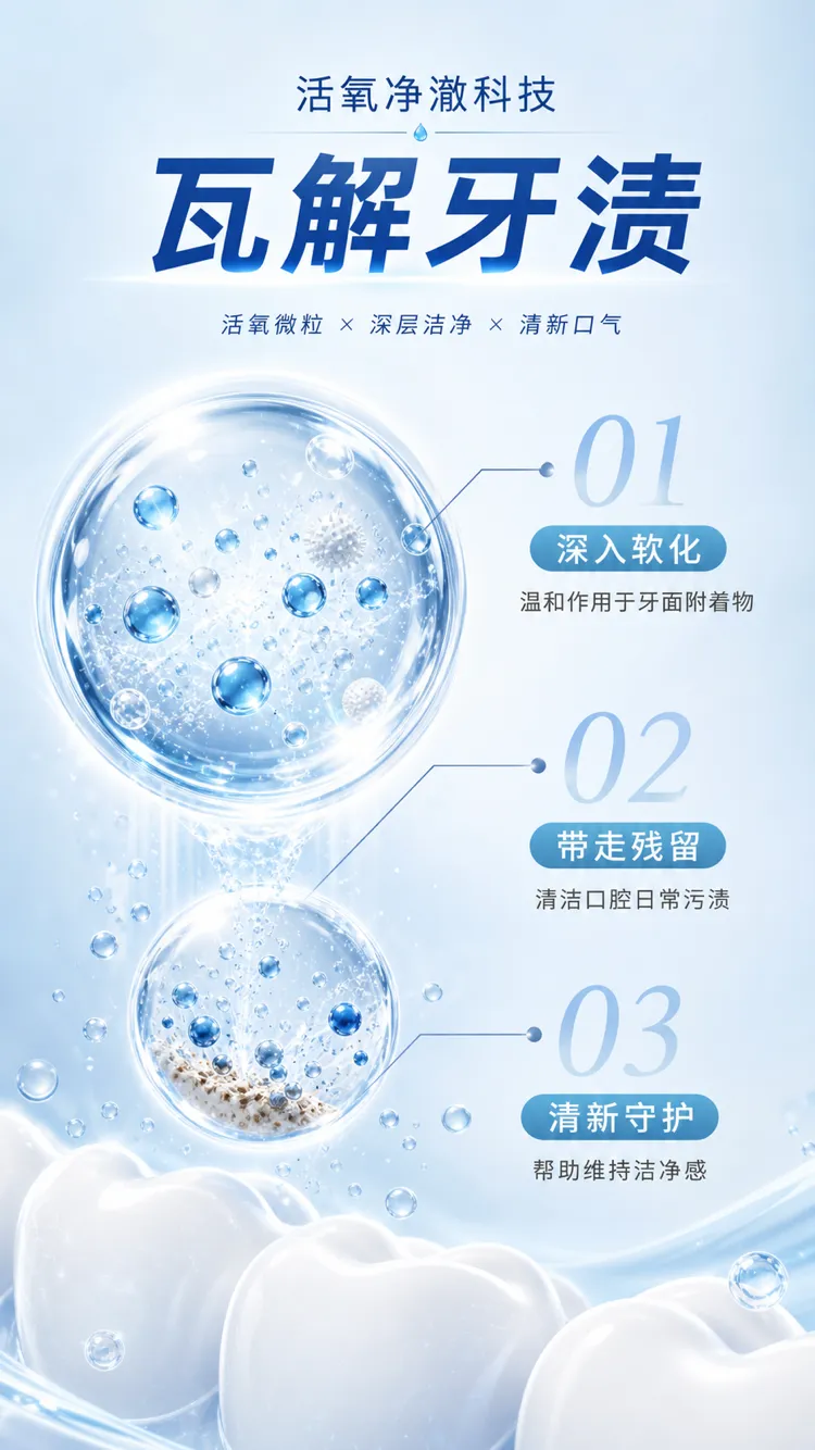 活性氧气技术去除牙渍｜AI 生图提示词