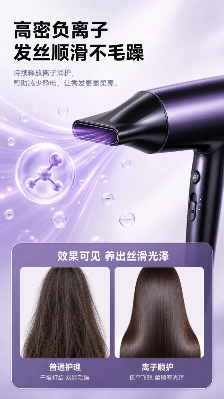 负离子吹风机，打造光滑有光泽的头发｜AI 生图提示词