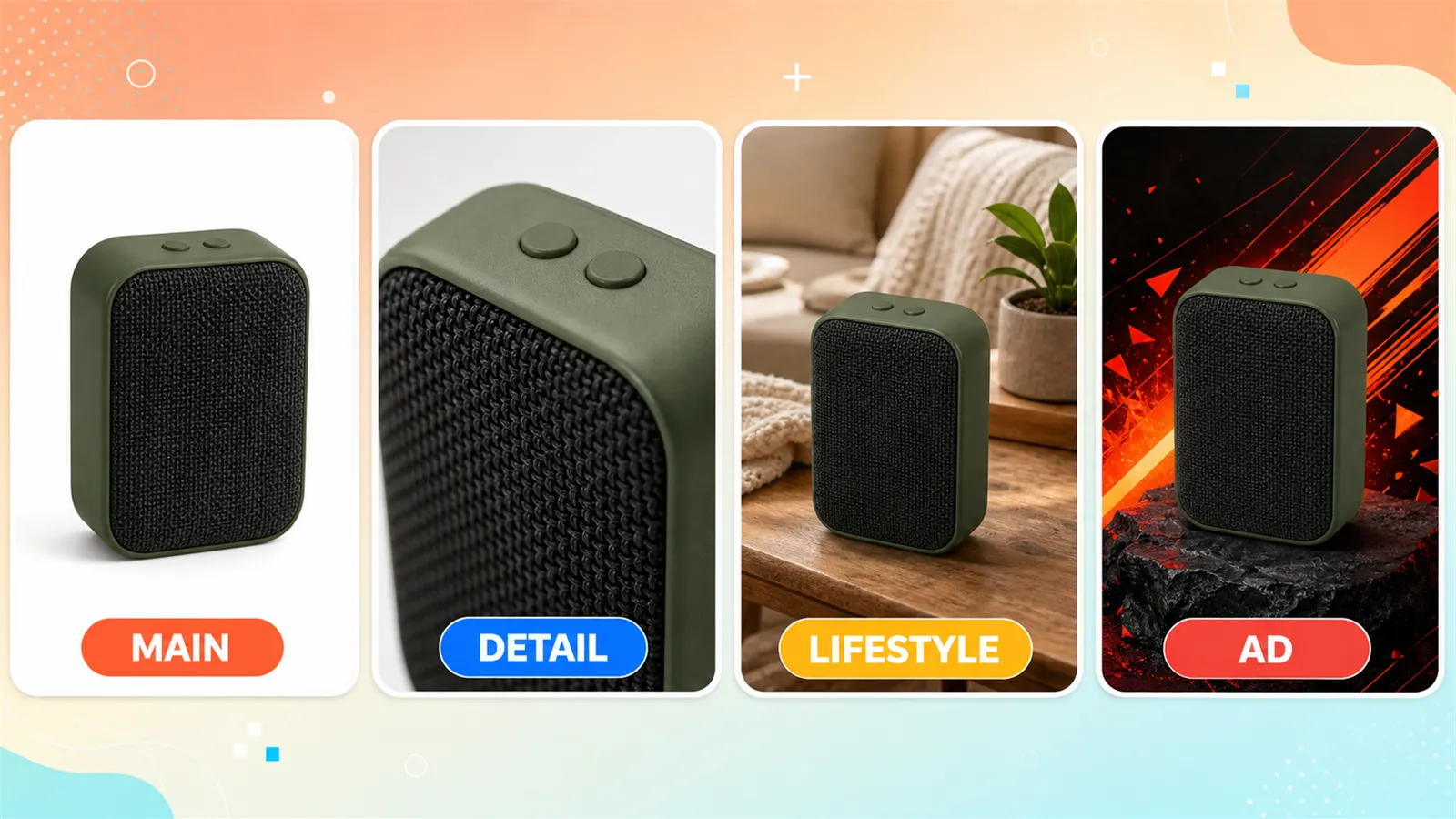 MAIN、DETAIL、LIFESTYLE 与 AD 四类黑五商品图片素材的分工示意