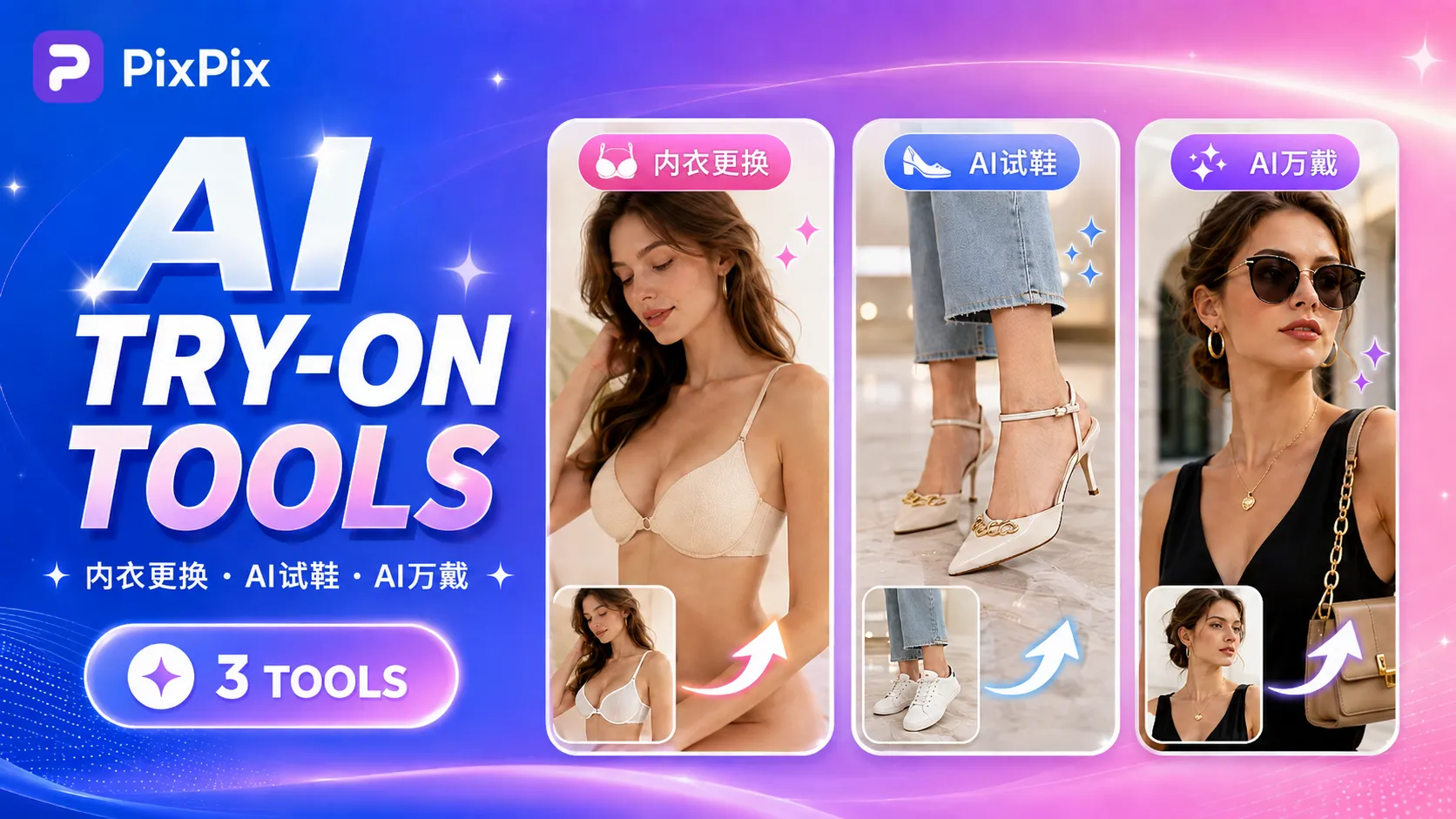PixPix上线3项AI穿戴工具:内衣更换、AI试鞋、AI万戴正式上线