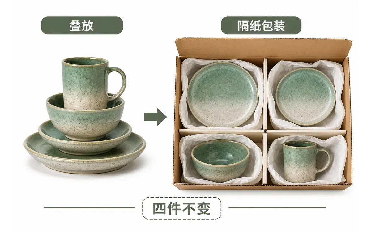 四件陶瓷餐具的叠放接触位置和带隔纸包装展开图