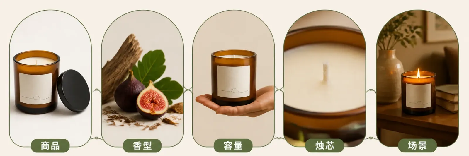 香薰蜡烛白底图香型原料示意容量比例烛芯细节与点燃场景五类图片