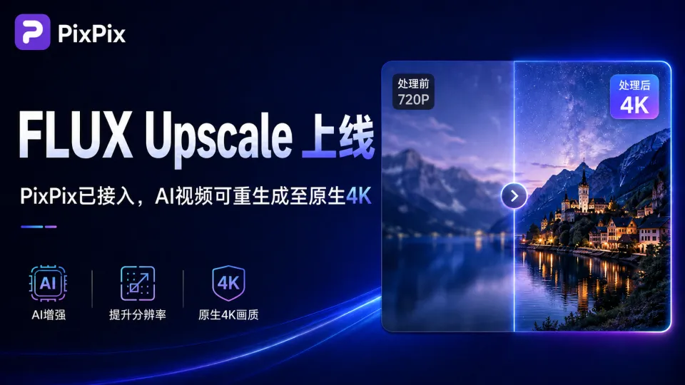 FLUX Upscale上线：PixPix行业首发接入，AI视频可重生成至原生4K