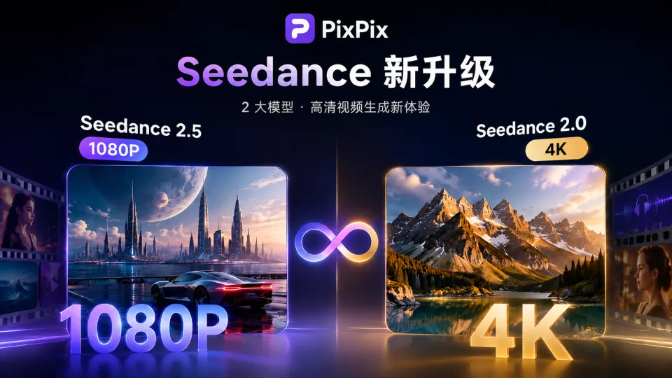 PixPix 上线 Seedance 高清能力：2.5 支持1080P，2.0新增4K