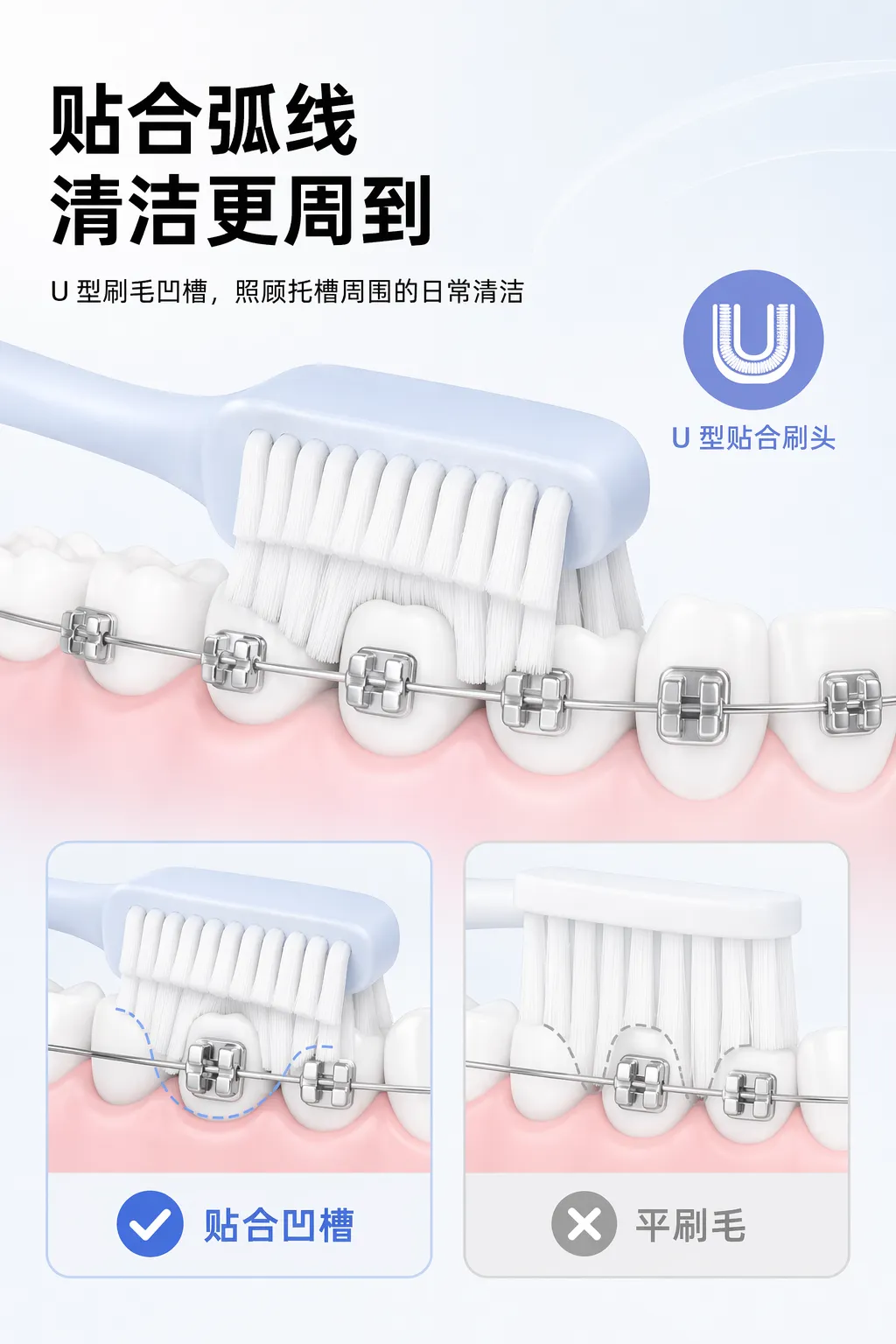 U型牙刷头用于牙套清洁｜AI 生图提示词