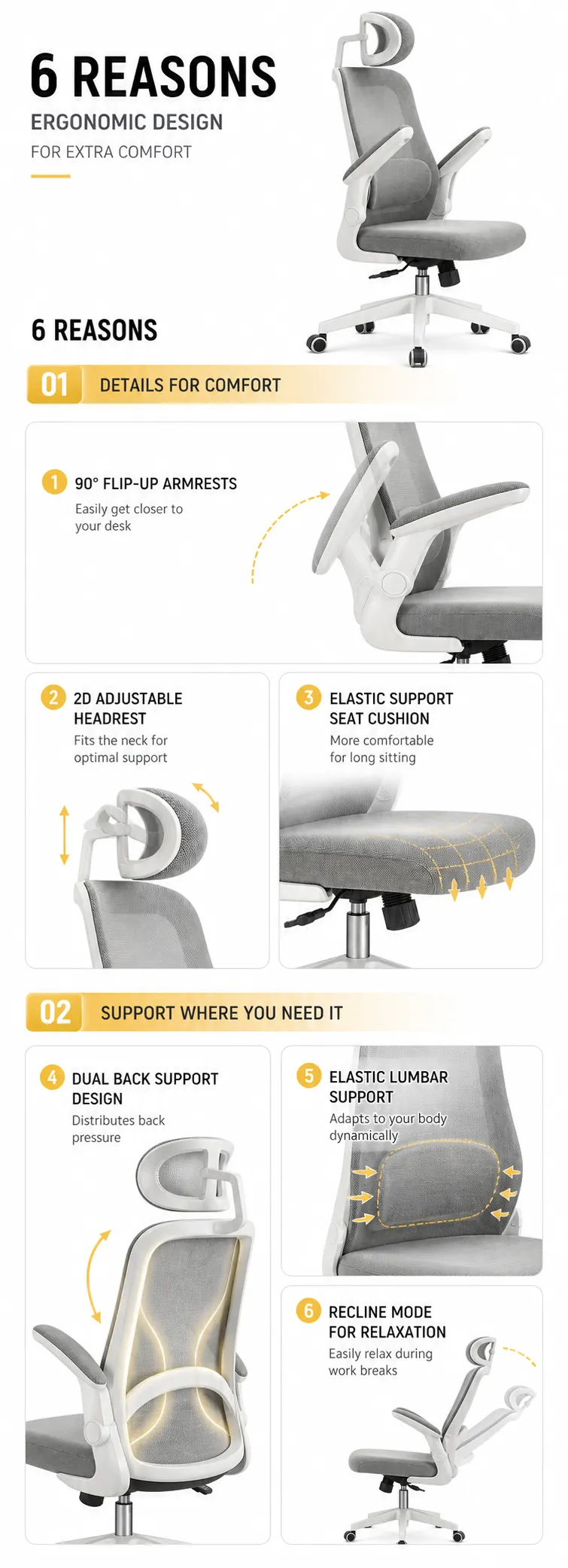 Ergonomic Office Chair Design Features｜AI Image Generation Prompts