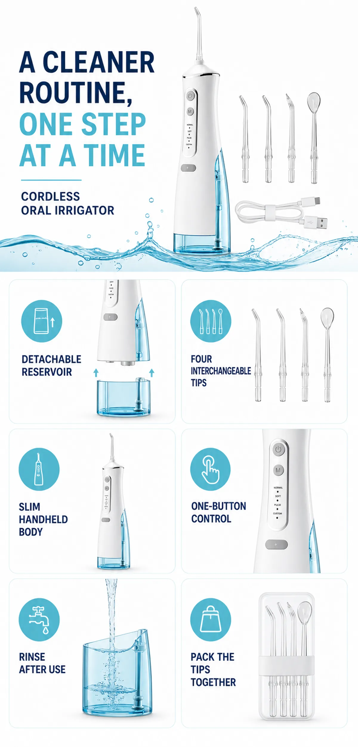 Cordless Oral Irrigator with Detachable Reservoir｜AI Image Generation Prompts