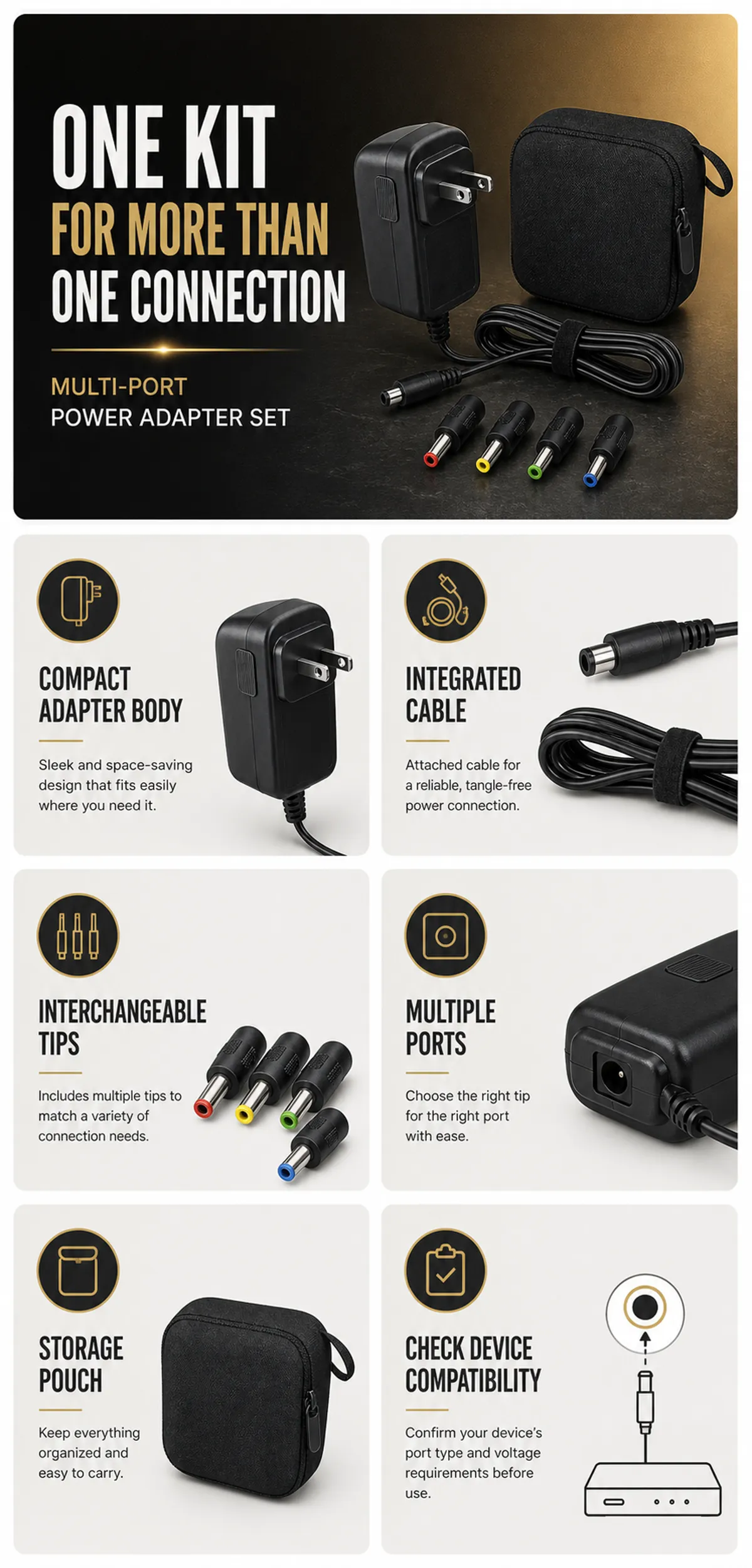 Multi-Port Power Adapter Set with Interchangeable Tips｜AI Image Generation Prompts