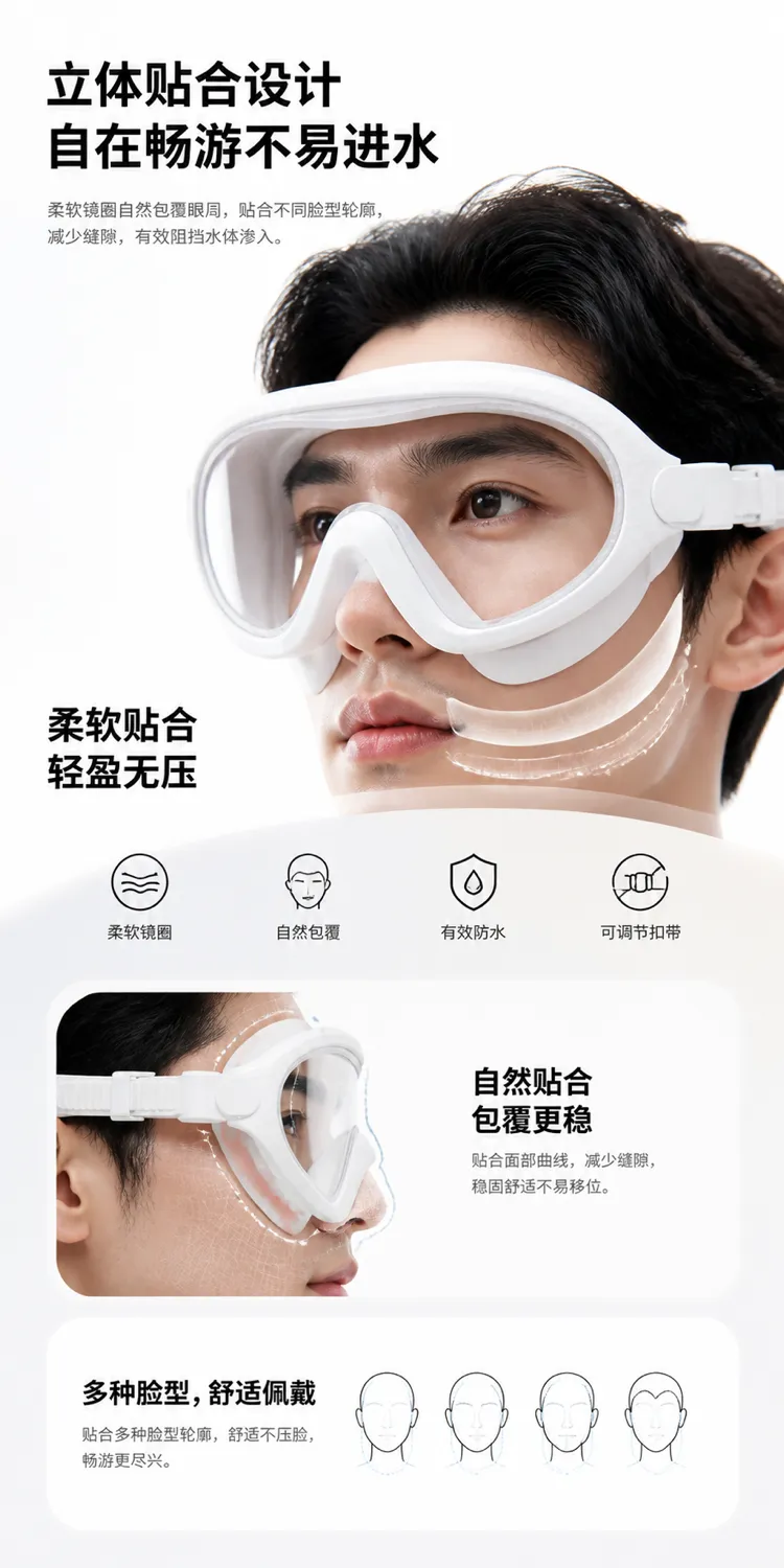 身穿白色软密封泳镜的男子｜AI图像生成提示词