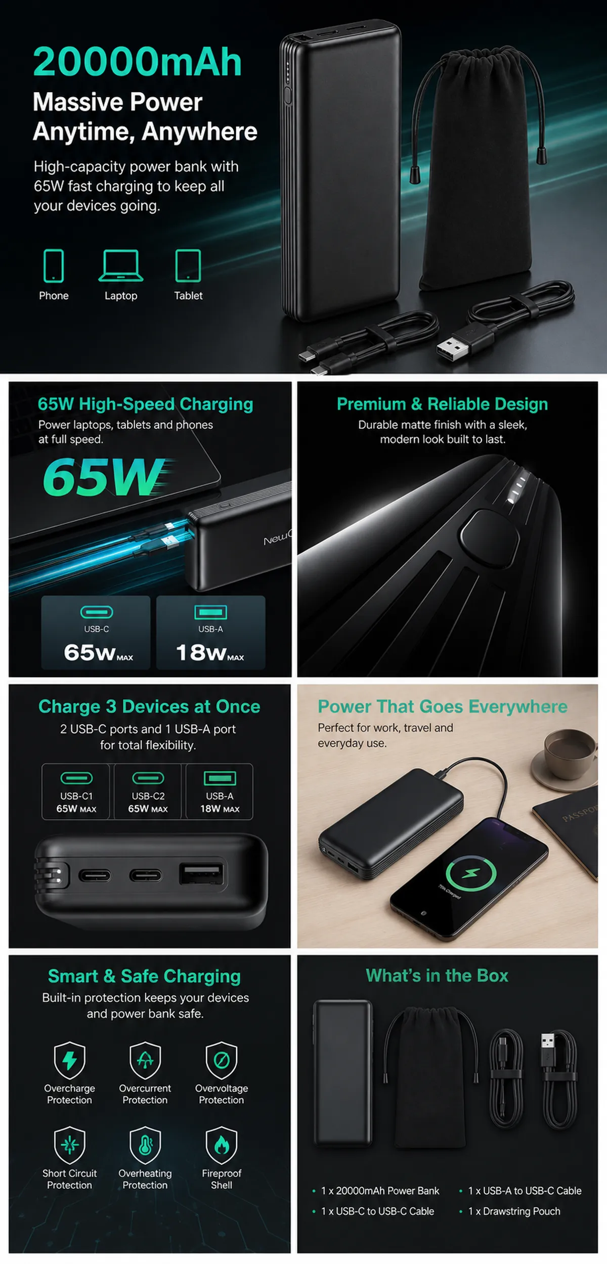 20000mAh 65W 移动电源，适用于笔记本电脑与手机｜AI 图像生成提示词