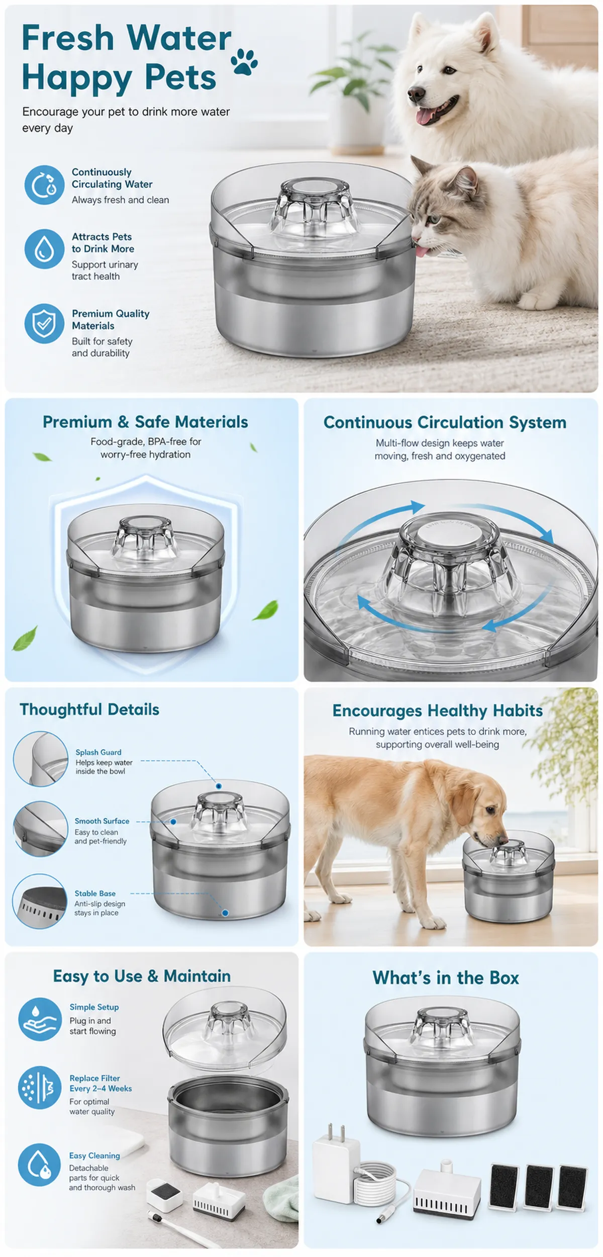 不锈钢宠物饮水机，适用于犬猫｜AI图像生成提示词