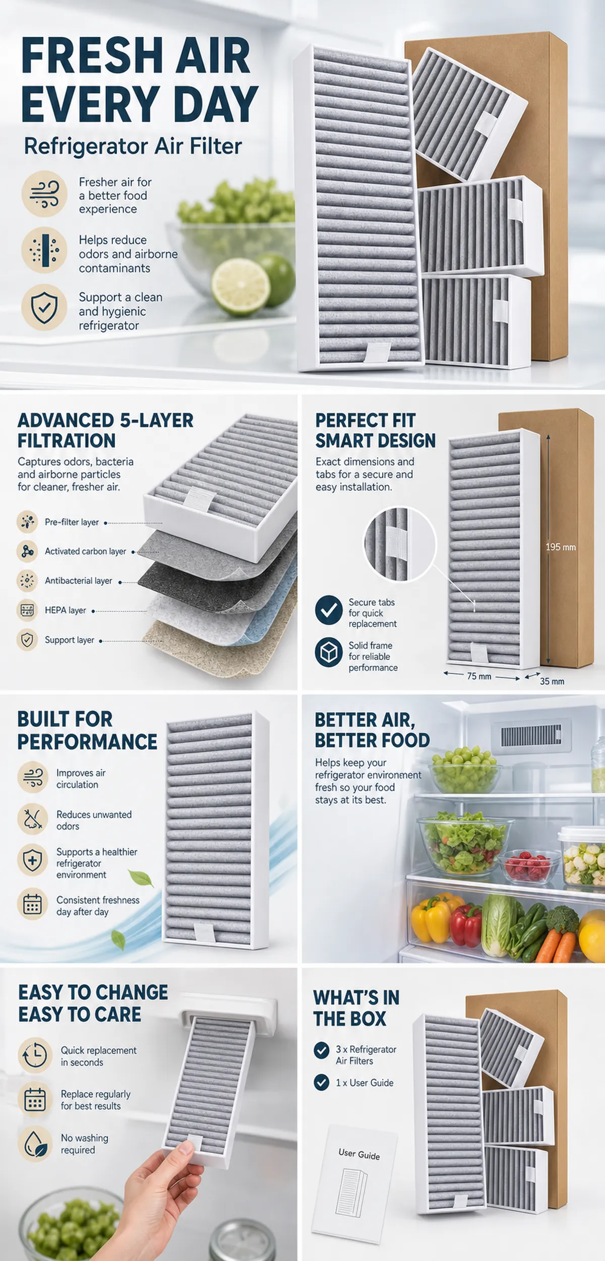 Refrigerator Air Filter with 5-Layer Filtration｜AI Image Generation Prompts