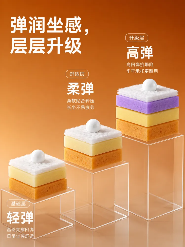 多层泡沫缓冲结构示意图｜AI图像生成提示词