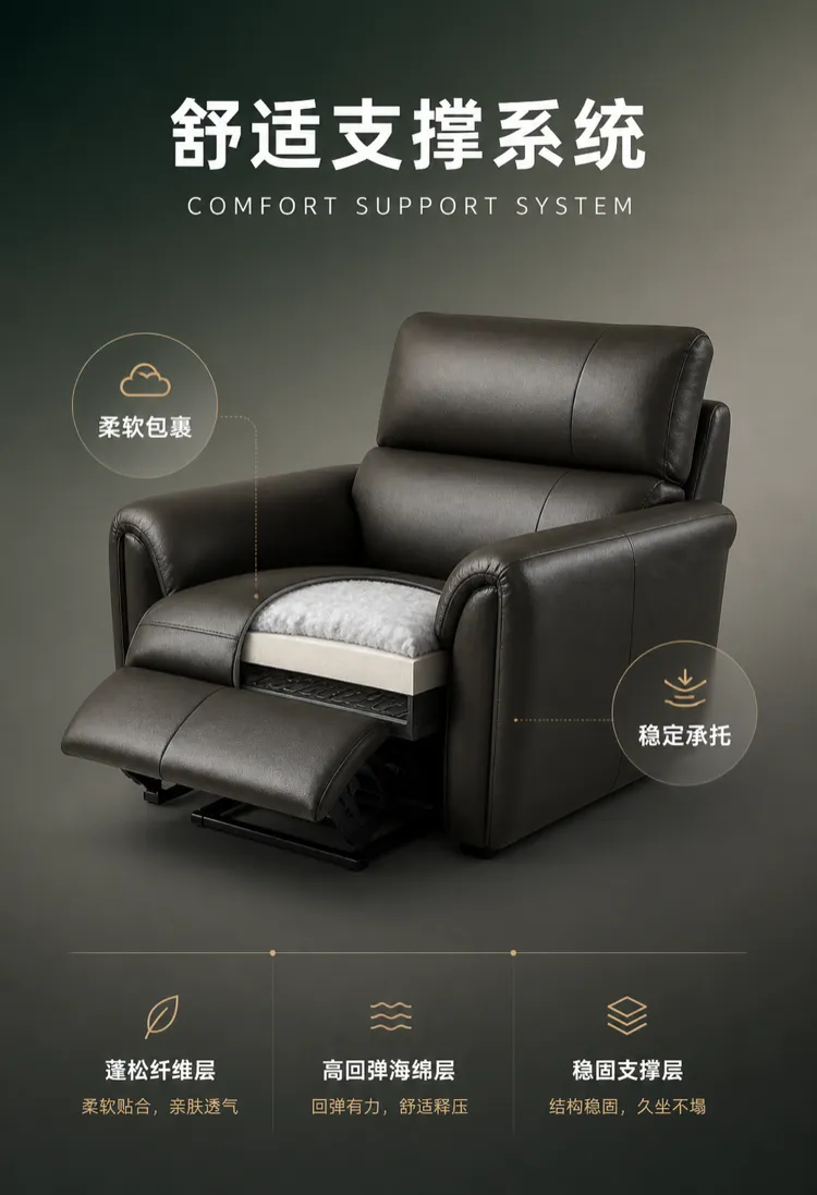 深色皮革躺椅舒适支撑系统｜AI图像生成提示词