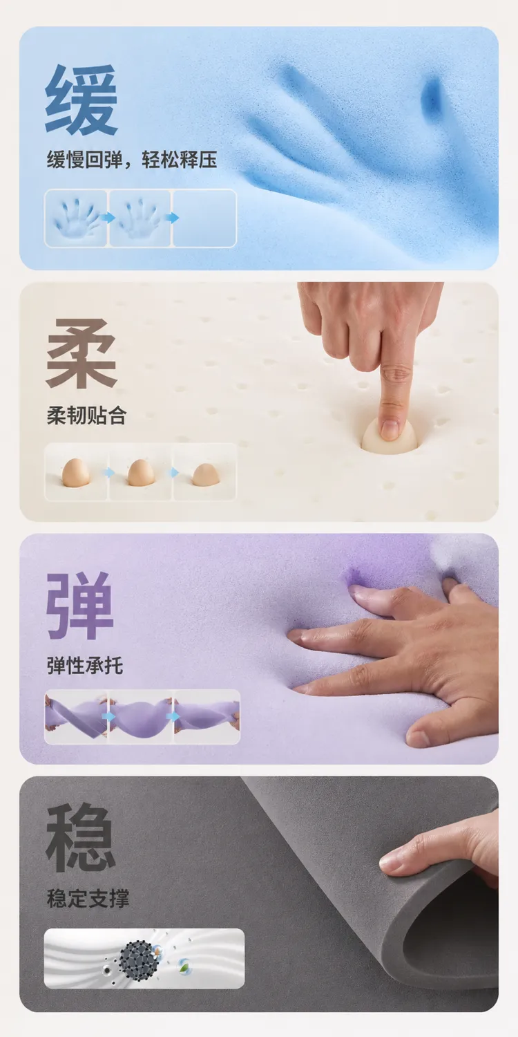 泡沫材料特性：回弹缓慢、柔软且稳定｜AI图像生成提示词