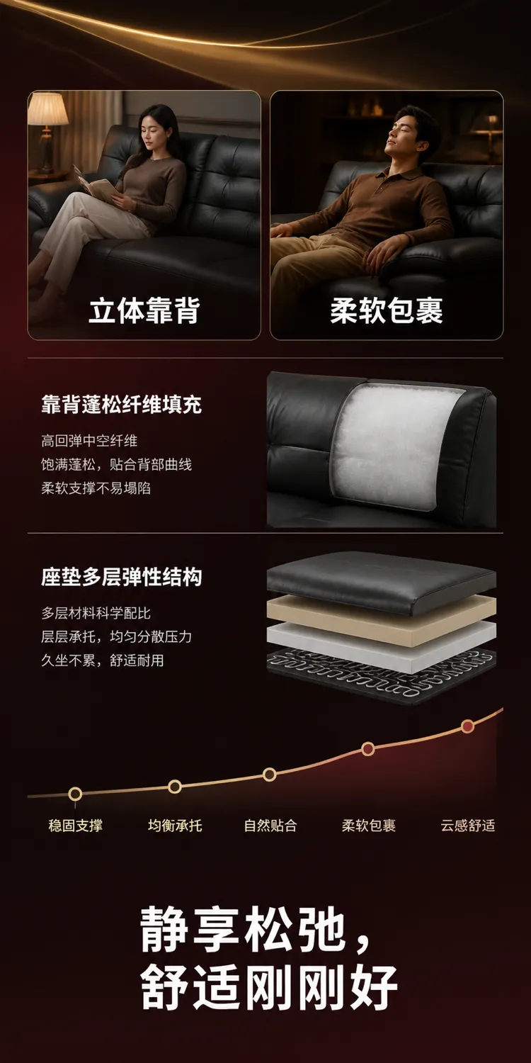 黑色真皮沙发的舒适与支撑特性｜AI图像生成提示词