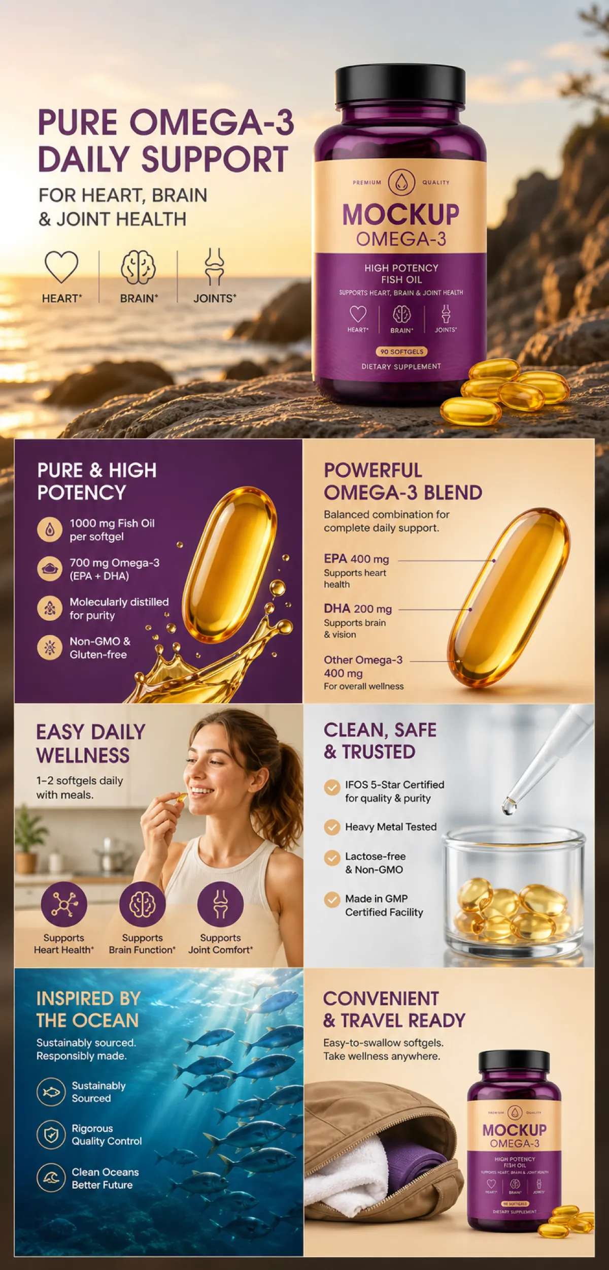 纯Omega-3鱼油补充剂瓶身模型｜AI图像生成提示词