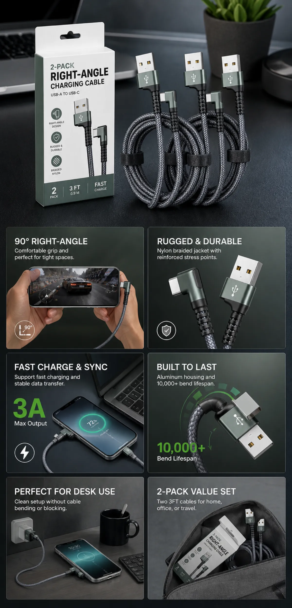 2根直角USB-A转USB-C充电线 3英尺｜AI图像生成提示词