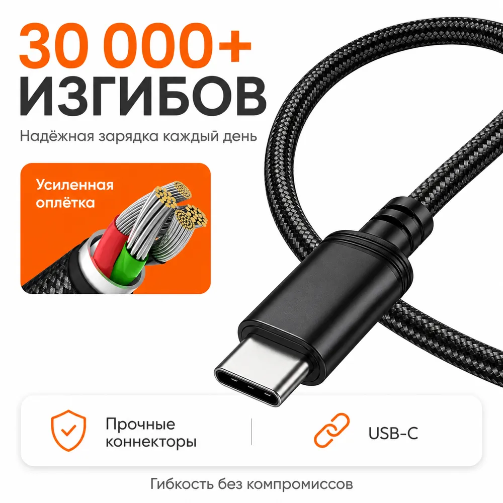 耐用编织USB-C数据线，配备加固连接器｜AI图像生成提示词