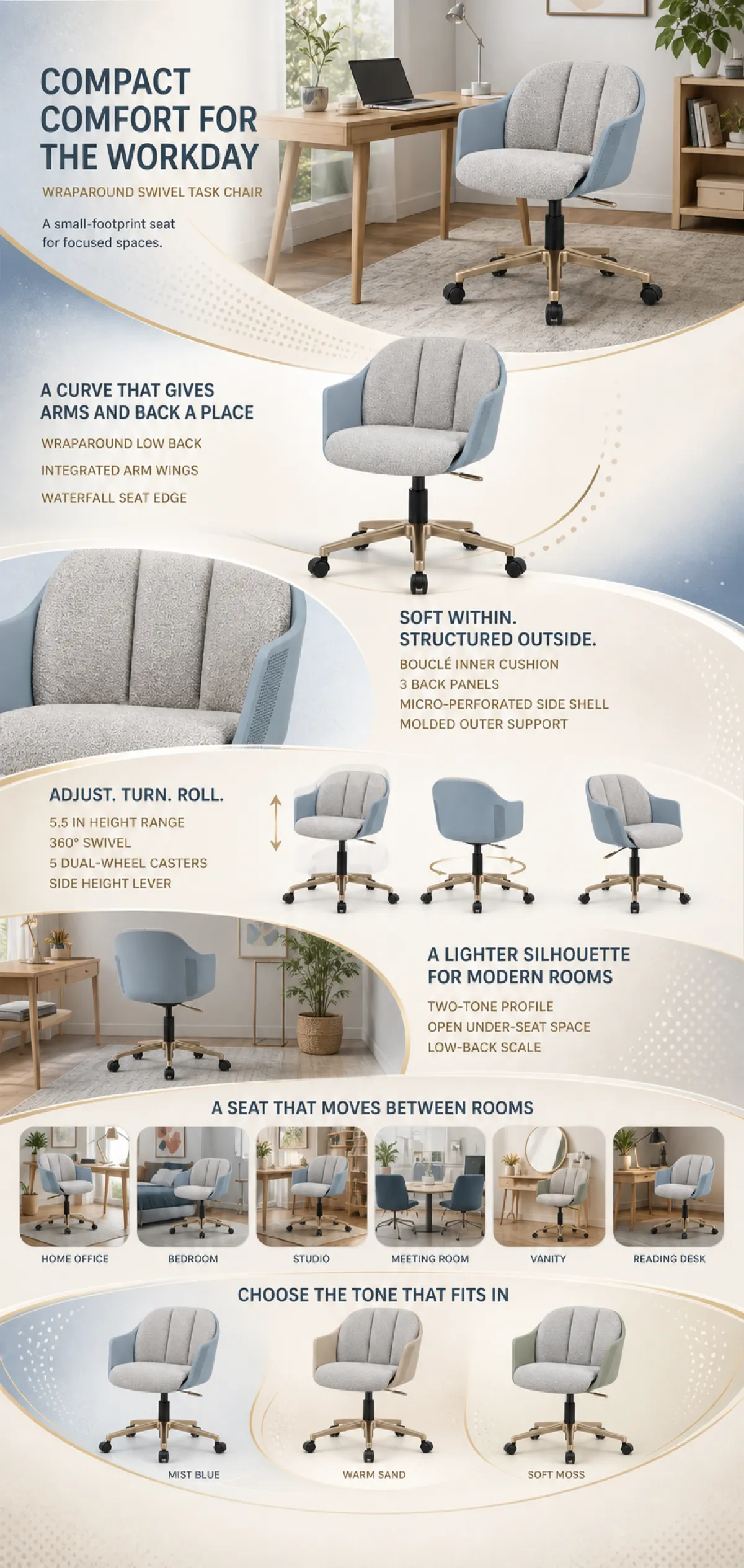 Compact Wraparound Swivel Task Chair Features｜AI Image Generation Prompts