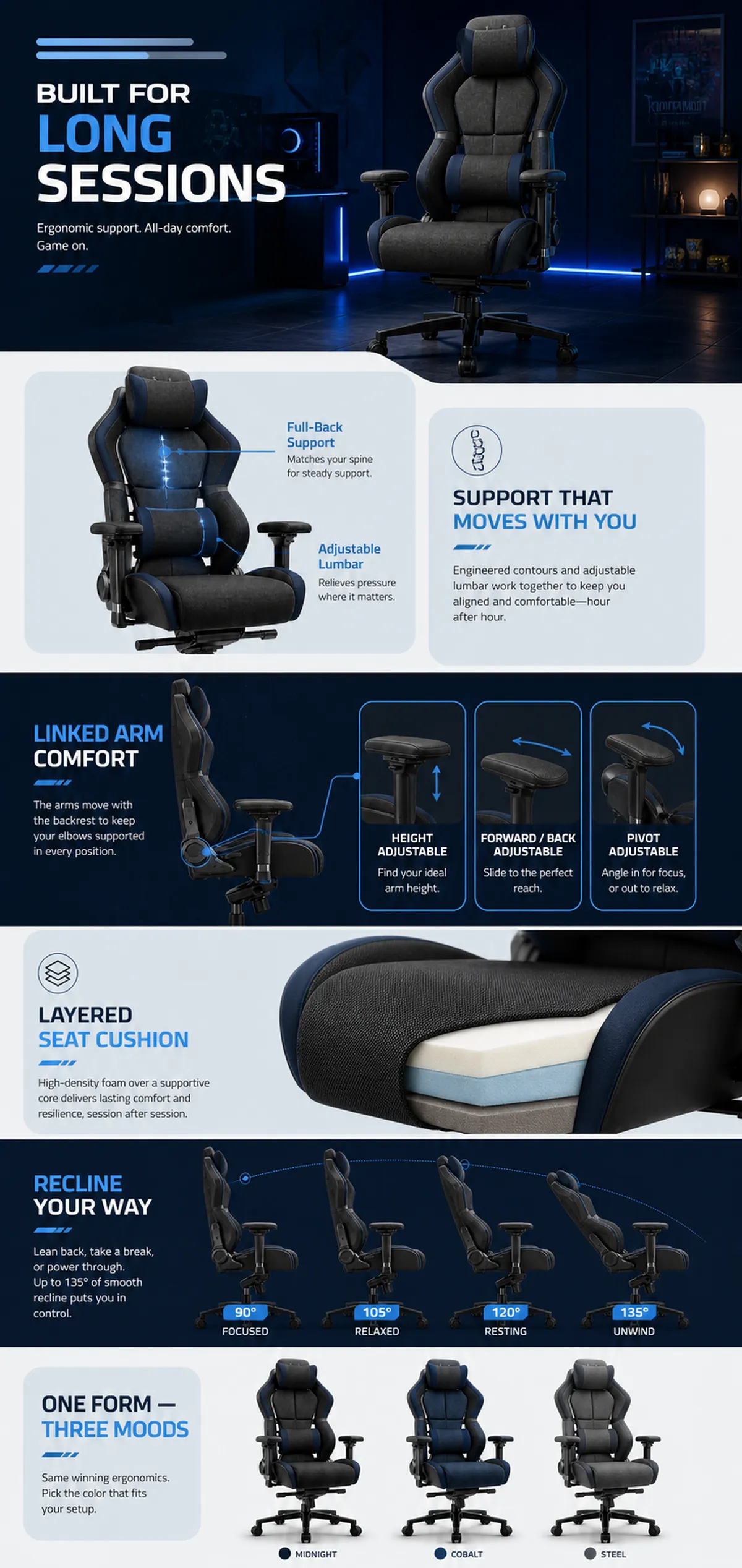 Ergonomic Gaming Chair Features and Comfort｜AI Image Generation Prompts