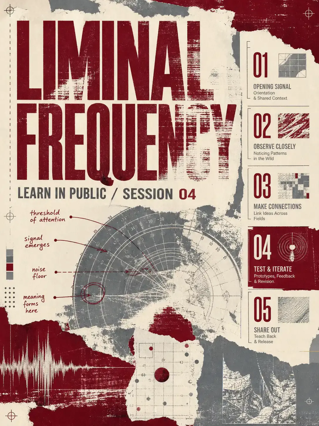 Liminal Frequency: Learn in Public Session 04 Poster｜AI Image Generation Prompts