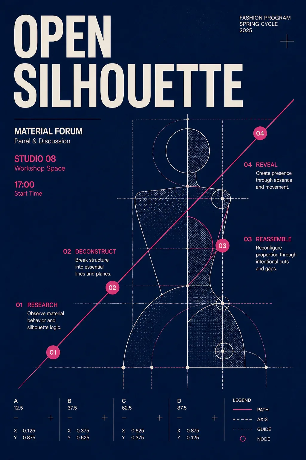 Open Silhouette Fashion Program Poster｜AI Image Generation Prompts