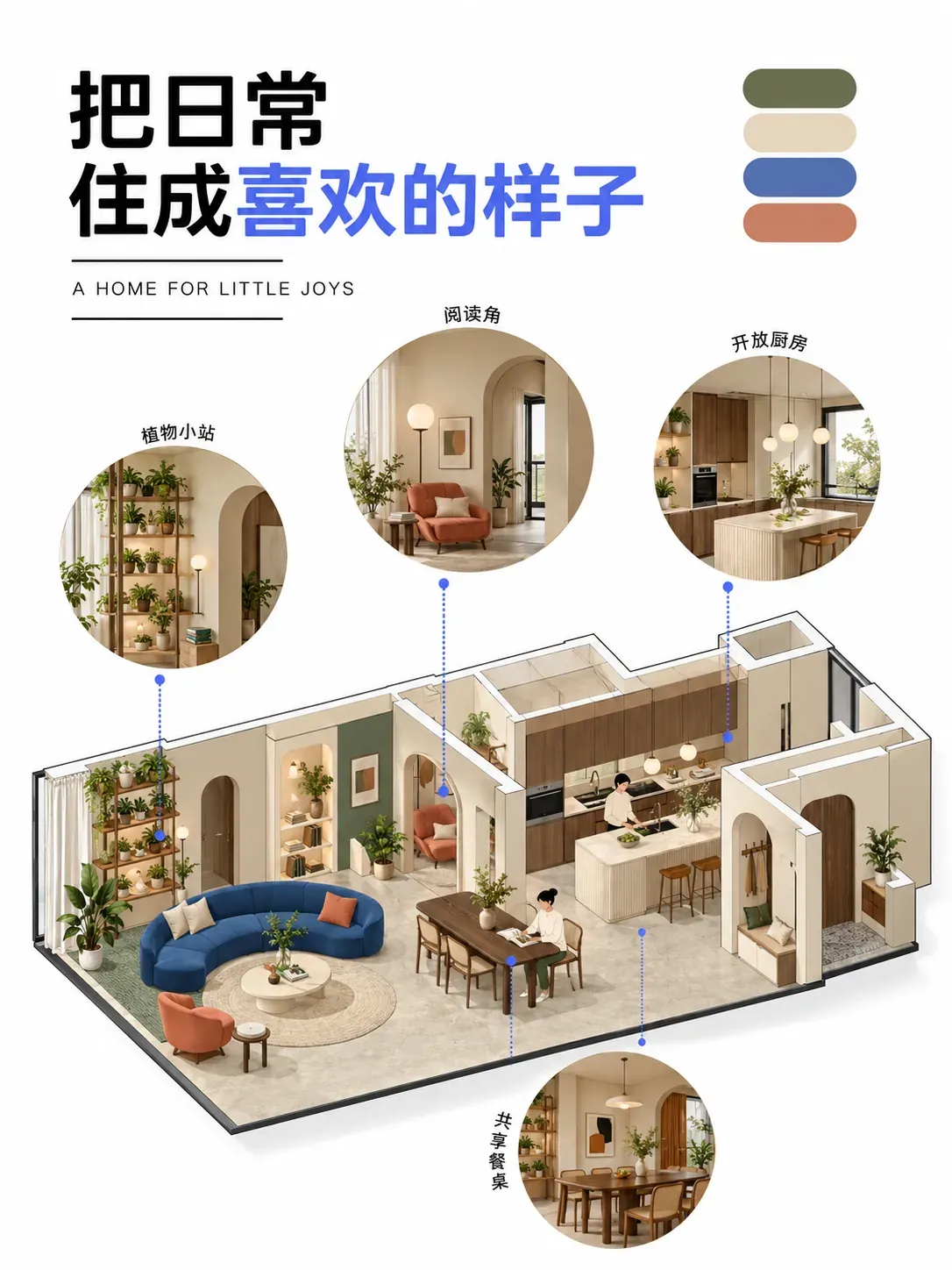 Diseño de interiores acogedor: plano de planta y distribución | Prompts para la generación de imágenes por IA