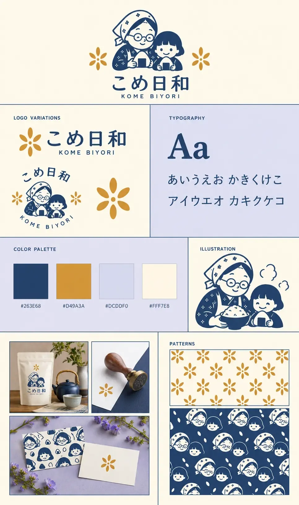 Guía de estilo y diseño del logotipo de la marca Kome Biyori | Prompts para la generación de imágenes por IA