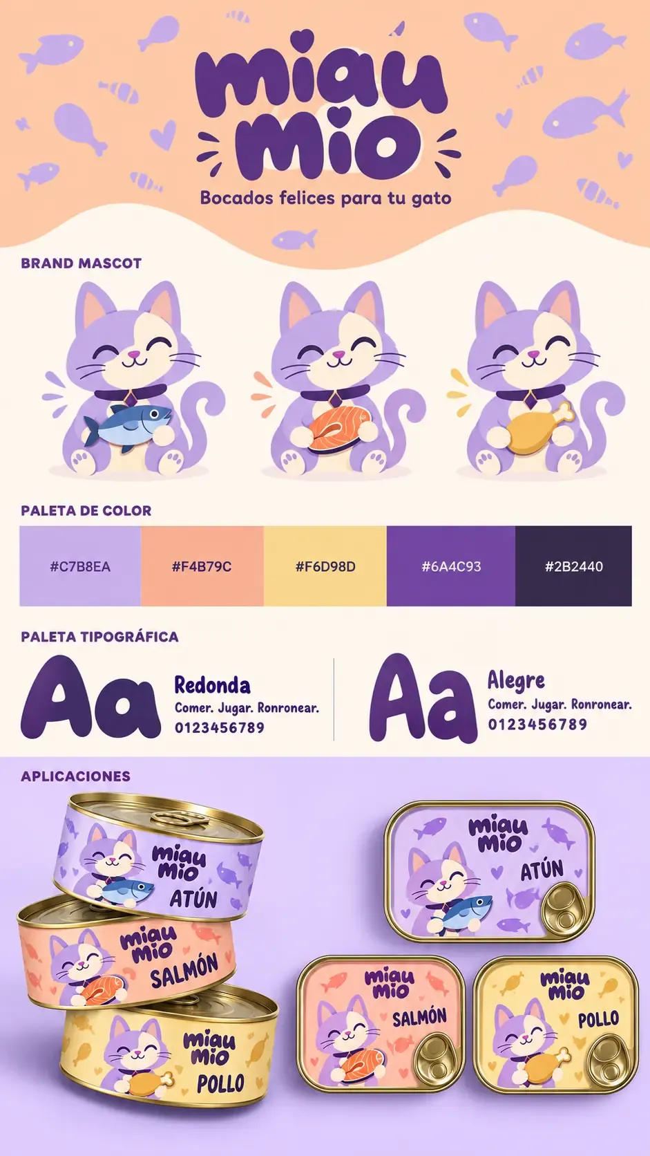 Identidad de marca y envases de la comida para gatos Miau Mio | Prompts para la generación de imágenes por IA